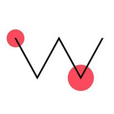 Wanta Group