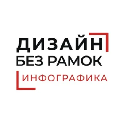 Дизайн без рамок | Инфографика