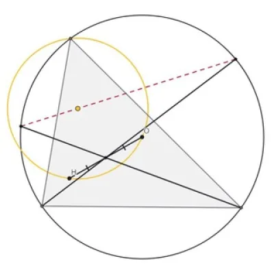 Geometry Daily