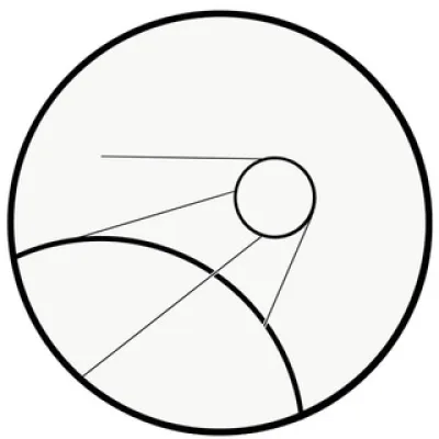 НИИ Антропогенеза (ARI)