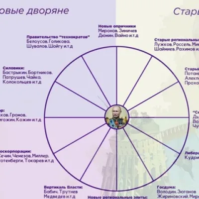 Устинов троллит
