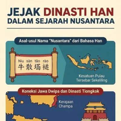 Siow Kurur