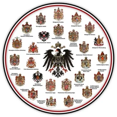 Das große Treffen der Bundesstaaten